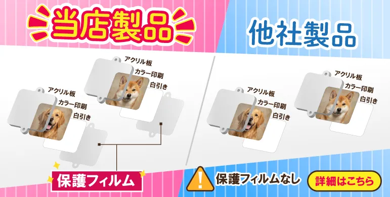 汚れ防止加工